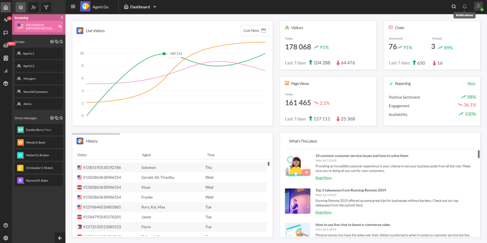 E-Commerce Automation for the Busy Food Distributor